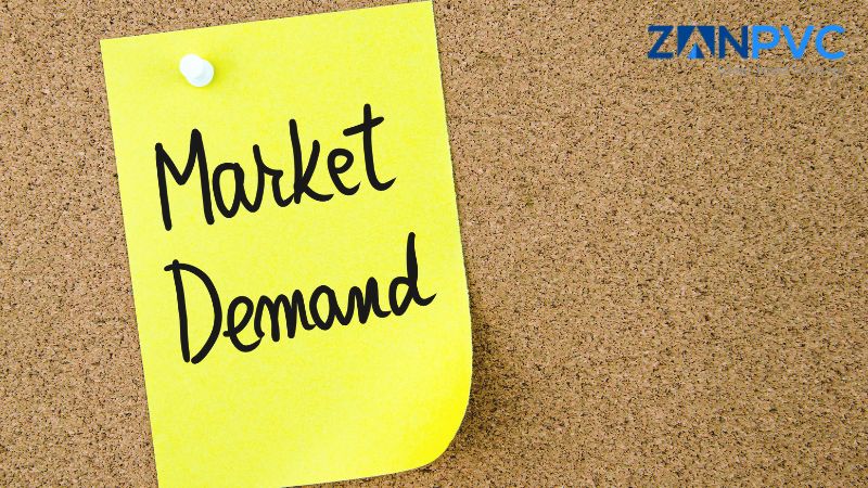 Market Demand