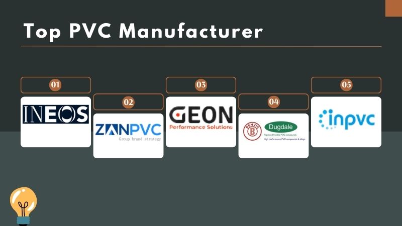 Top PVC Manufacturer