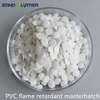 Easy-Disperse Granular Flame Retardant for PVC Processing