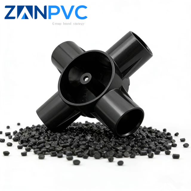 High-Performance PVC Compound For Junction Box | Electrical Enclosures