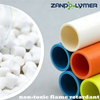 Custom Flame Retardant Solution for PVC Products | Tailored Masterbatch