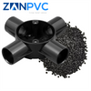 High-Performance PVC Compound For Junction Box | Electrical Enclosures