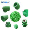 Plasticized high rigid pvc compound for rigid application